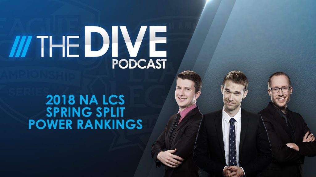 NA LCS Spring Power Rankings eSports News & Gaming Events