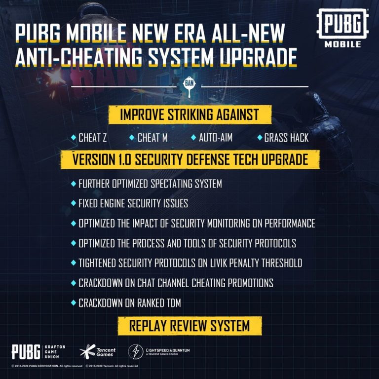 PUBG MOBILE, new plug-in crackdowns and Security Defense Tech upgrade
